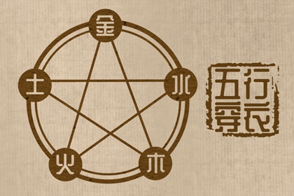 农历查询,农历黄历,农历在线查询